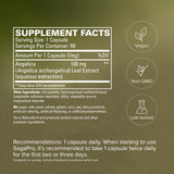Terry Naturally Saw Palmetto Bladder Health Support capsules on a wooden surface