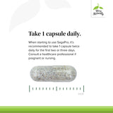 Terry Naturally Saw Palmetto packaging back view