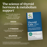 Terry Naturally Thyroid Extract Supplement 68g side view showing capsule