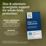 Terry Naturally Zinc & Selenium Capsules packaging