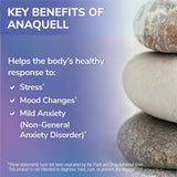 Tesseract AnaQuell supplement capsules on a wooden table