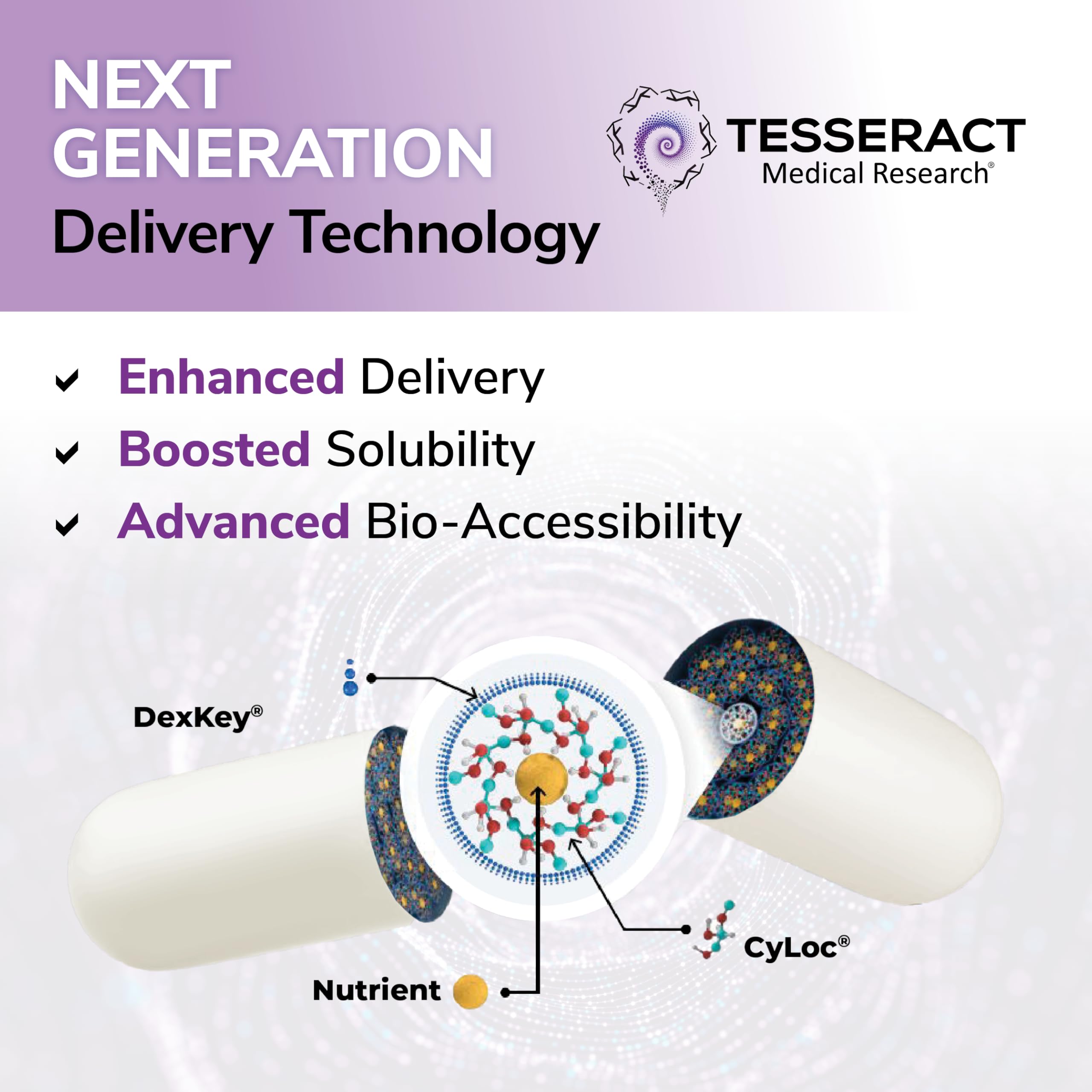 Tesseract AnaQuell supplement in a hand for scale