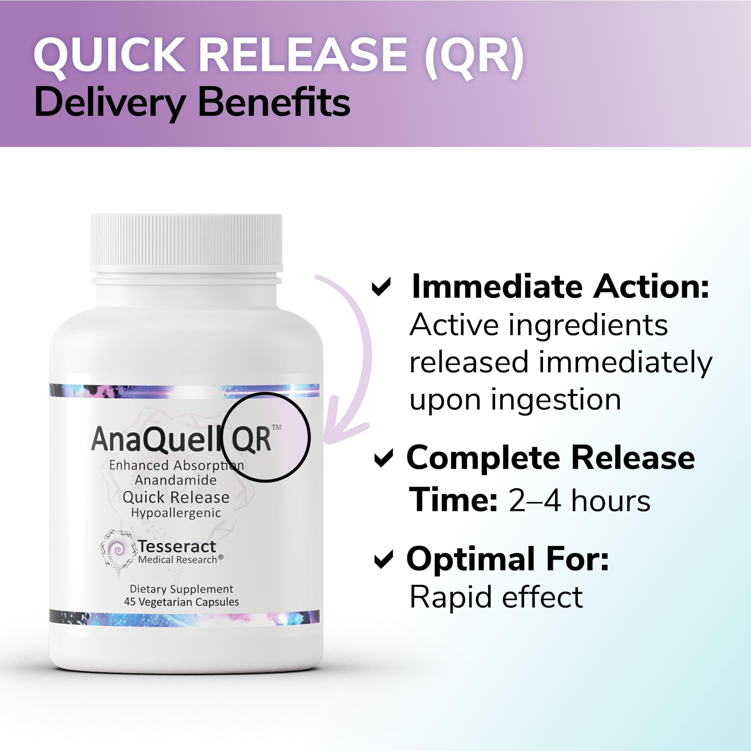 Tesseract AnaQuell supplement ingredients list