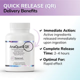 Tesseract AnaQuell supplement ingredients list