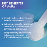 Tesseract AuRx product top view