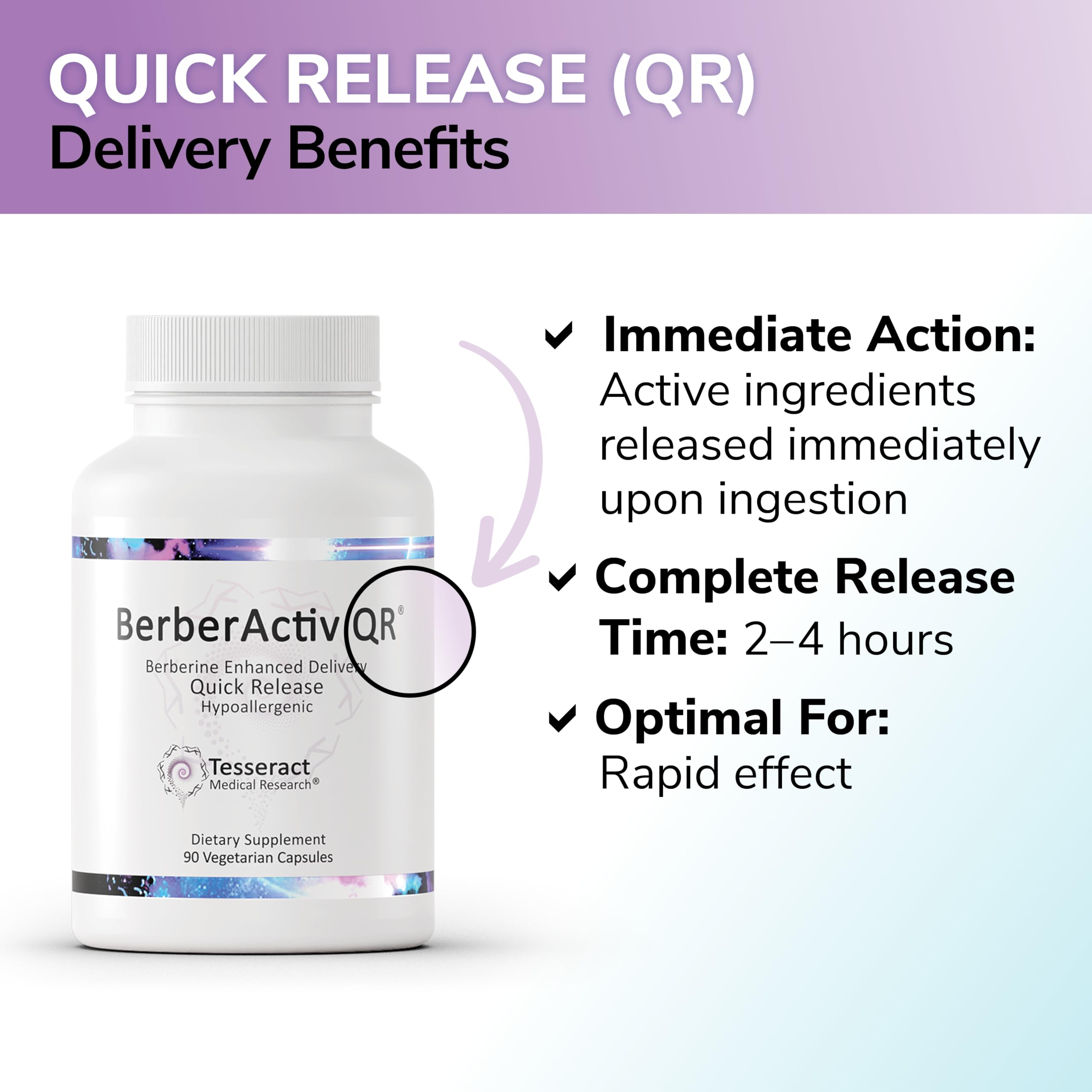 Tesseract Berberine Extract Supplement capsule format