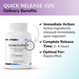 Tesseract Berberine Extract Supplement capsule format