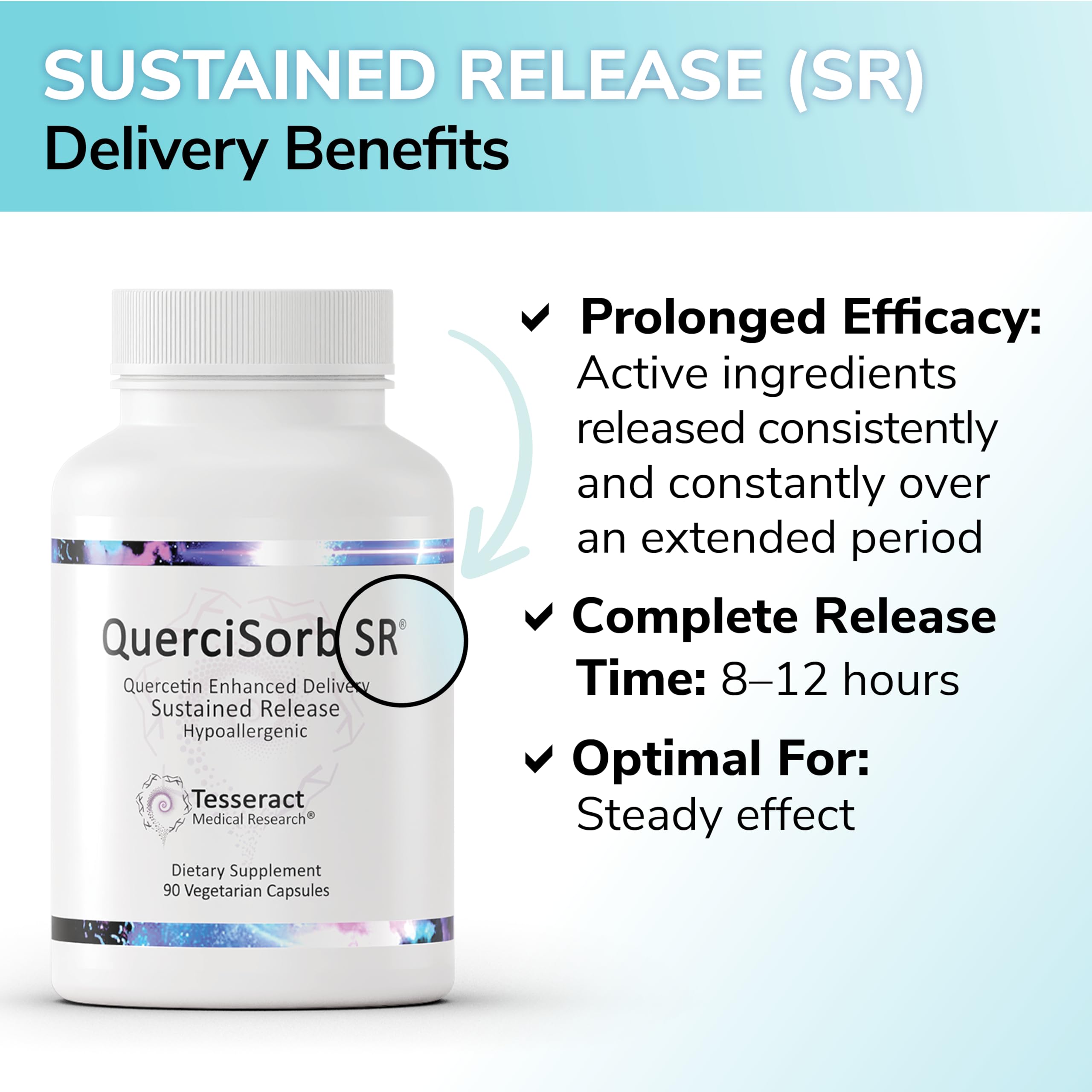 Tesseract Medical Research QuerciSorb SR supplement ingredients list