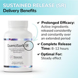 Tesseract Medical Research QuerciSorb SR supplement ingredients list