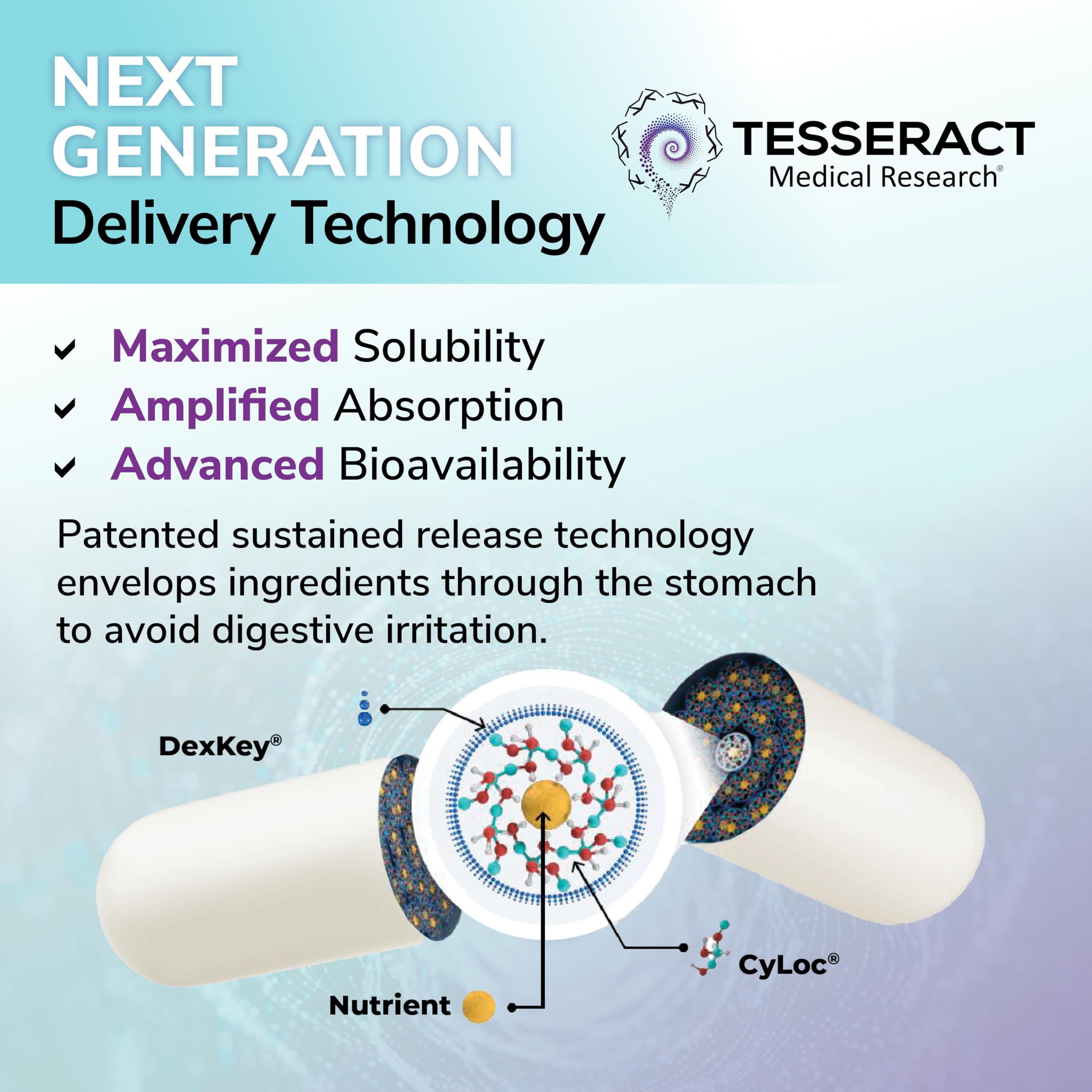 Tesseract ProButyrate capsule packaging side view