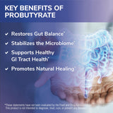 Tesseract ProButyrate supplement facts label
