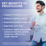 Tesseract ProstaSorb supplement bottle side view