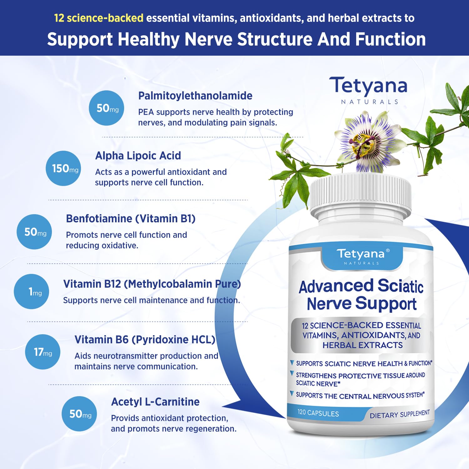 Tetyana Naturals Alpha Lipoic Acid Supplement ingredients list on label