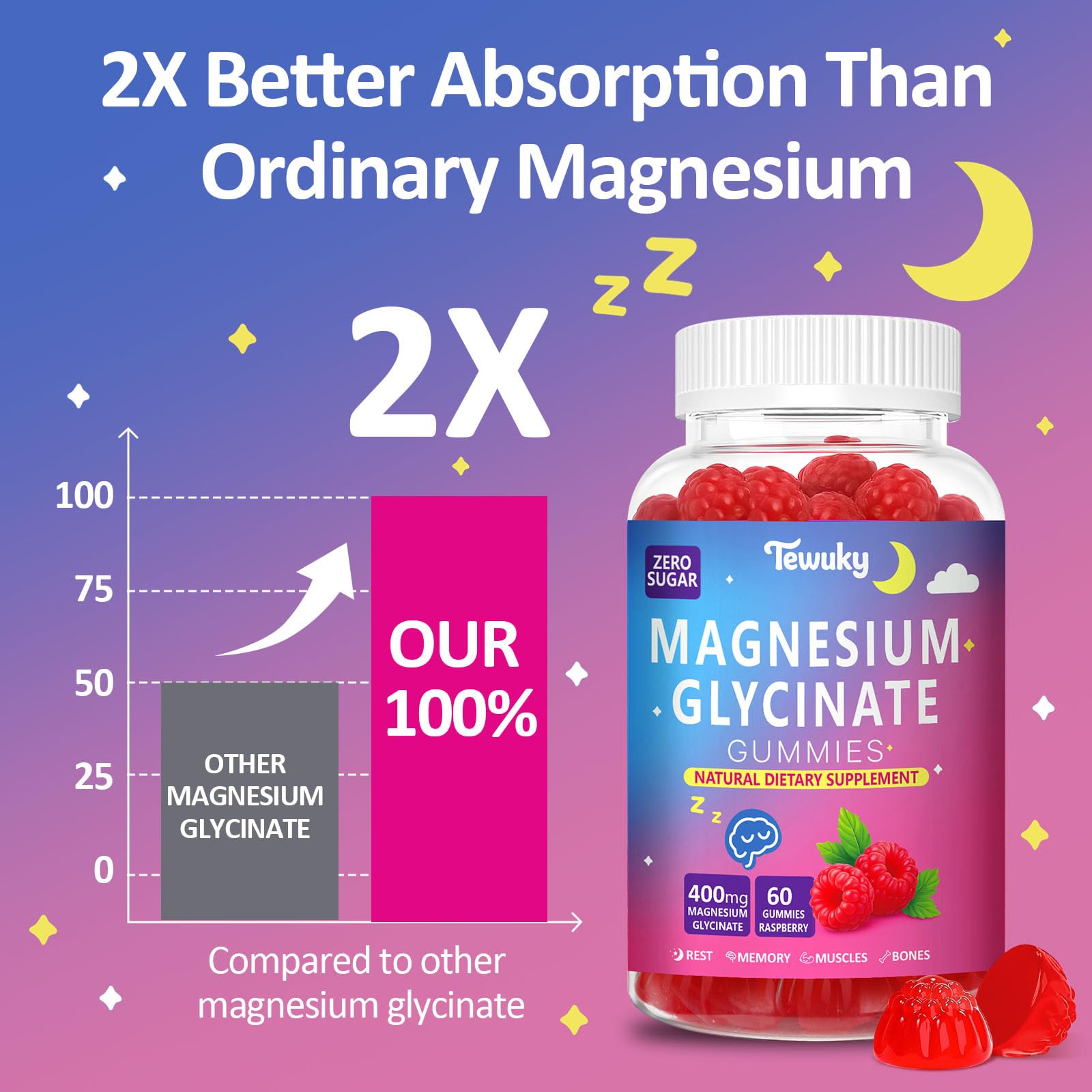 Tewuky Magnesium Glycinate Gummies 400mg showing gummies in a bowl