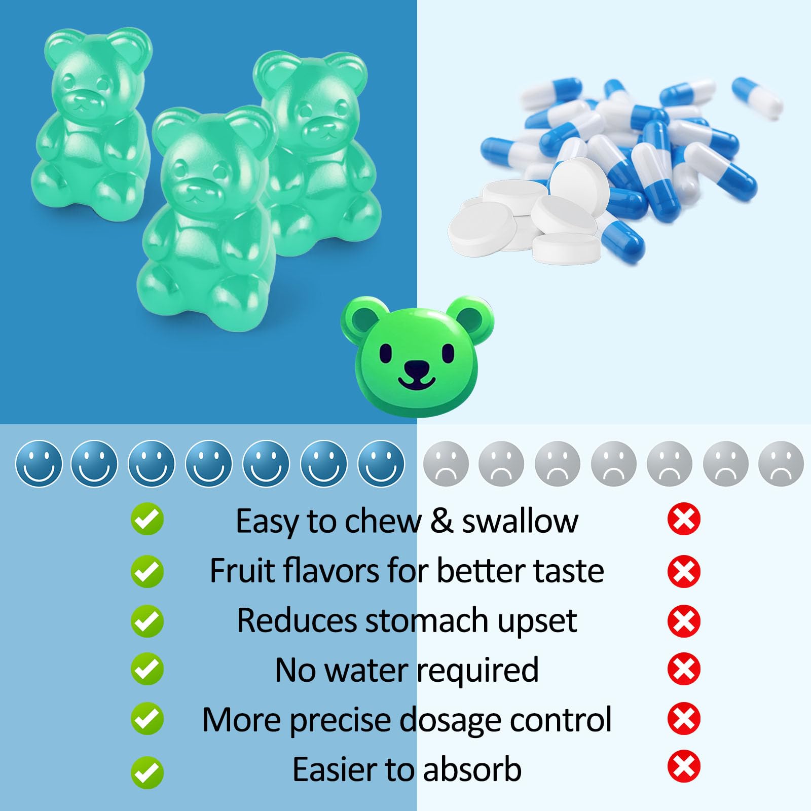 Tewuky Magnesium Glycinate Gummies 500mg on a wooden table