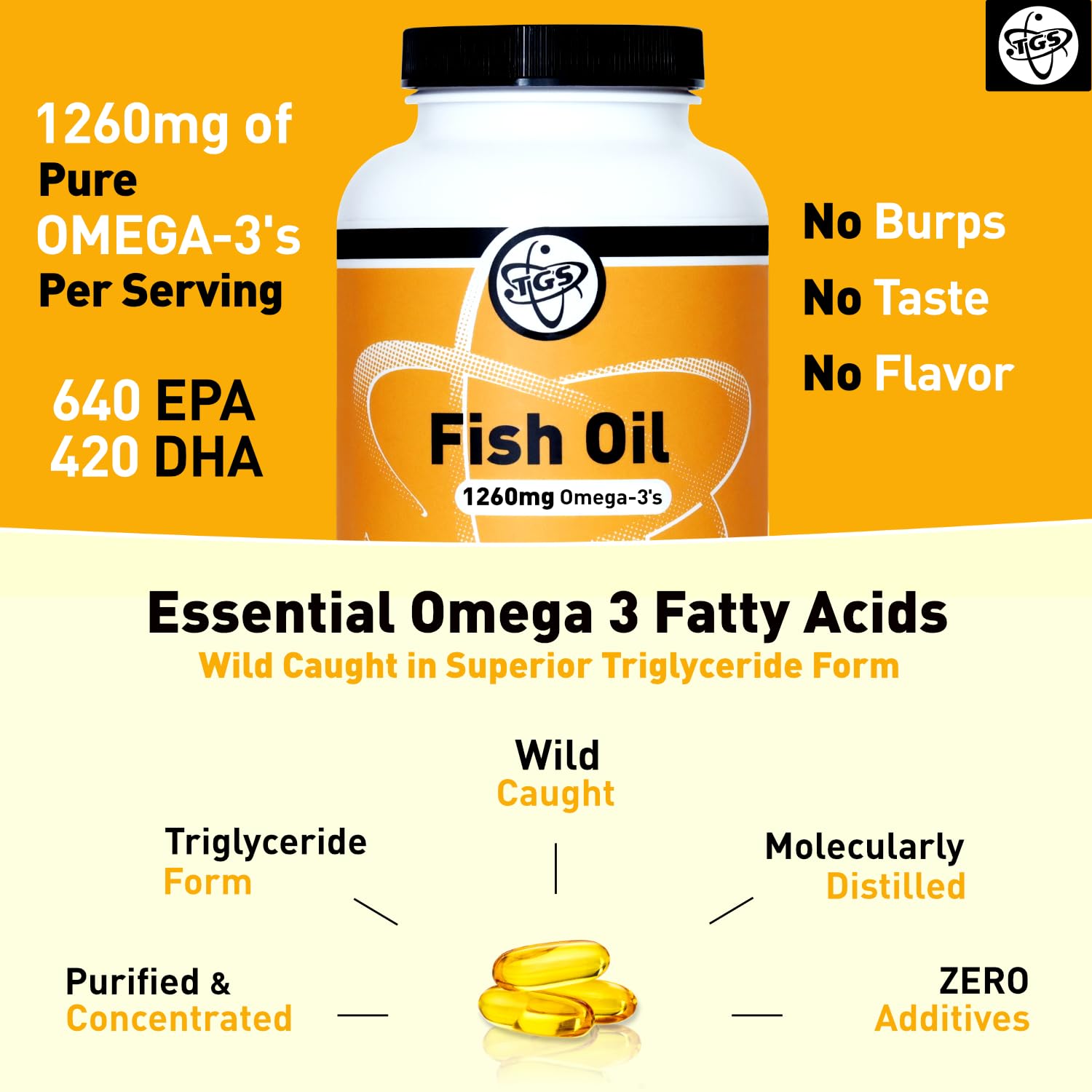 TGS Nutrition Omega-3 Fish Oil Supplement 1260mg softgel capsules on a wooden surface