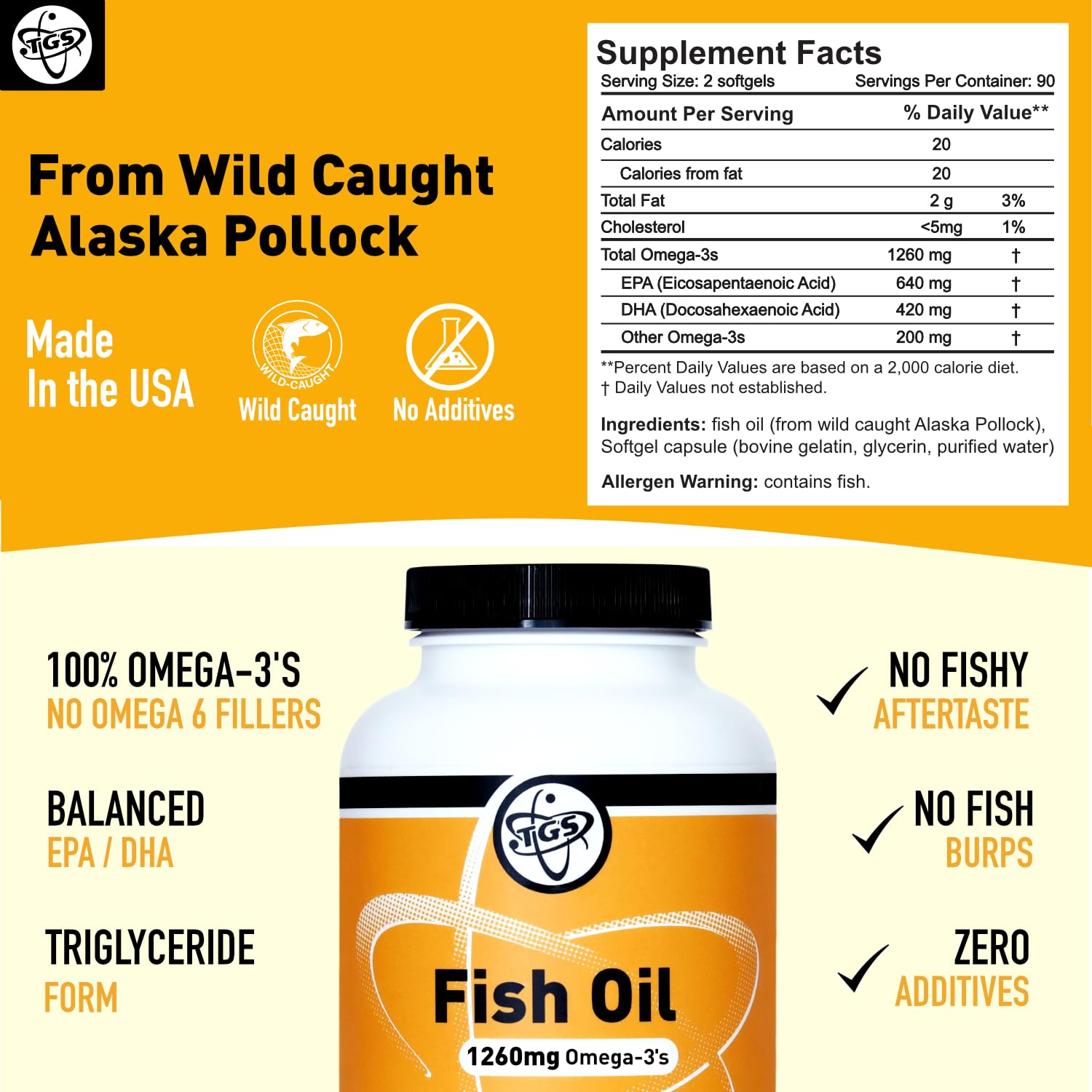 TGS Nutrition Omega-3 Fish Oil Supplement 1260mg softgel capsules side view