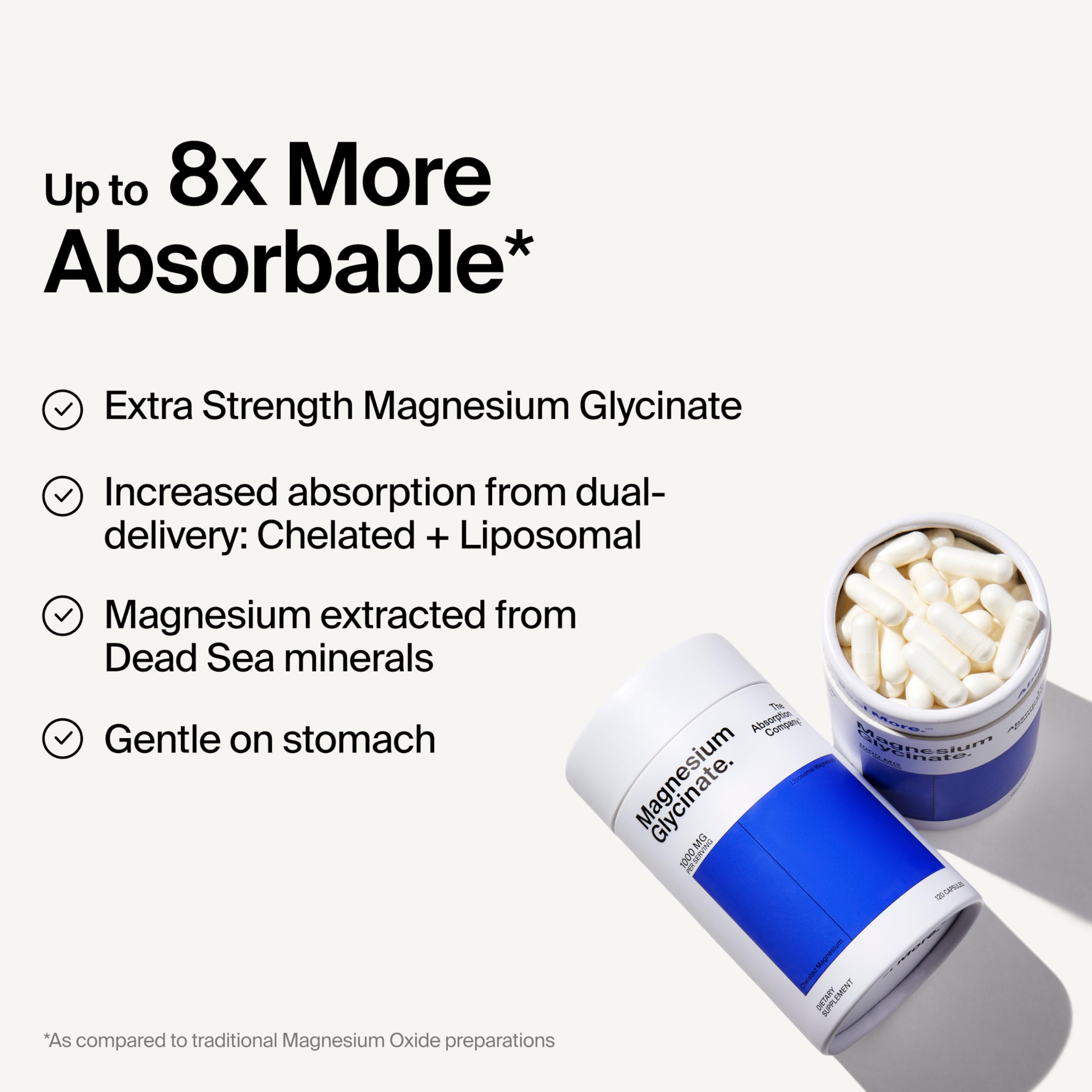 The Absorption Company Magnesium Glycinate 1000mg packaging side view