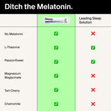 The Absorption Company Sleep Aid Powder ingredients list
