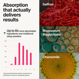 The Absorption Company Sleep Powder Supplement in a glass with water