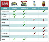 The Delgado Protocol Estro Block Pro 564mg capsules in a hand