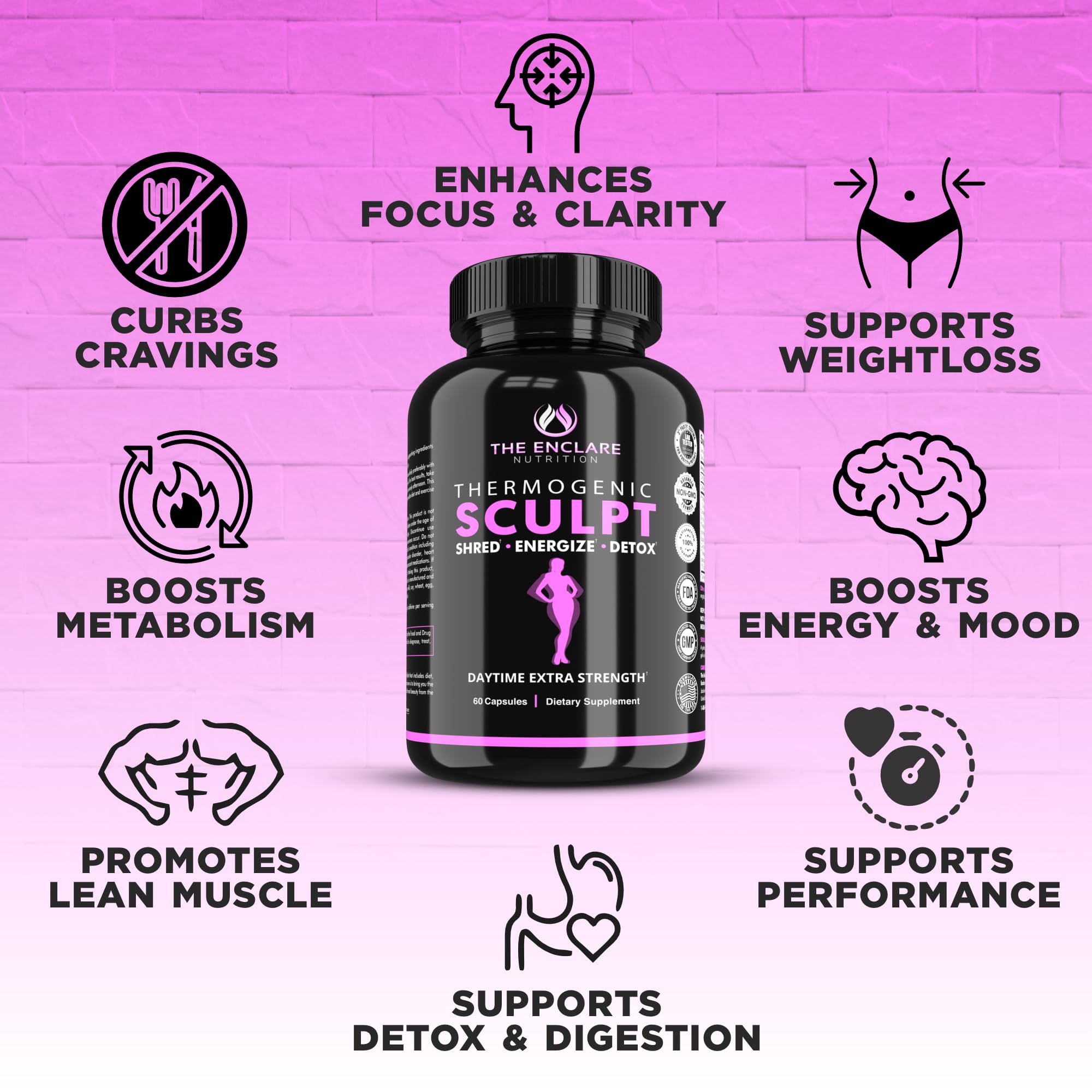 THE ENCLARE NUTRITION Thermogenic Sculpt Fat Burner ingredients list