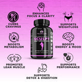 THE ENCLARE NUTRITION Thermogenic Sculpt Fat Burner ingredients list