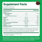 The Feel Great Vitamin Company elderberry gummies packaging