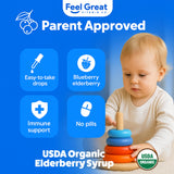 The Feel Great Vitamin Company Elderberry Syrup for Kids bottle side view