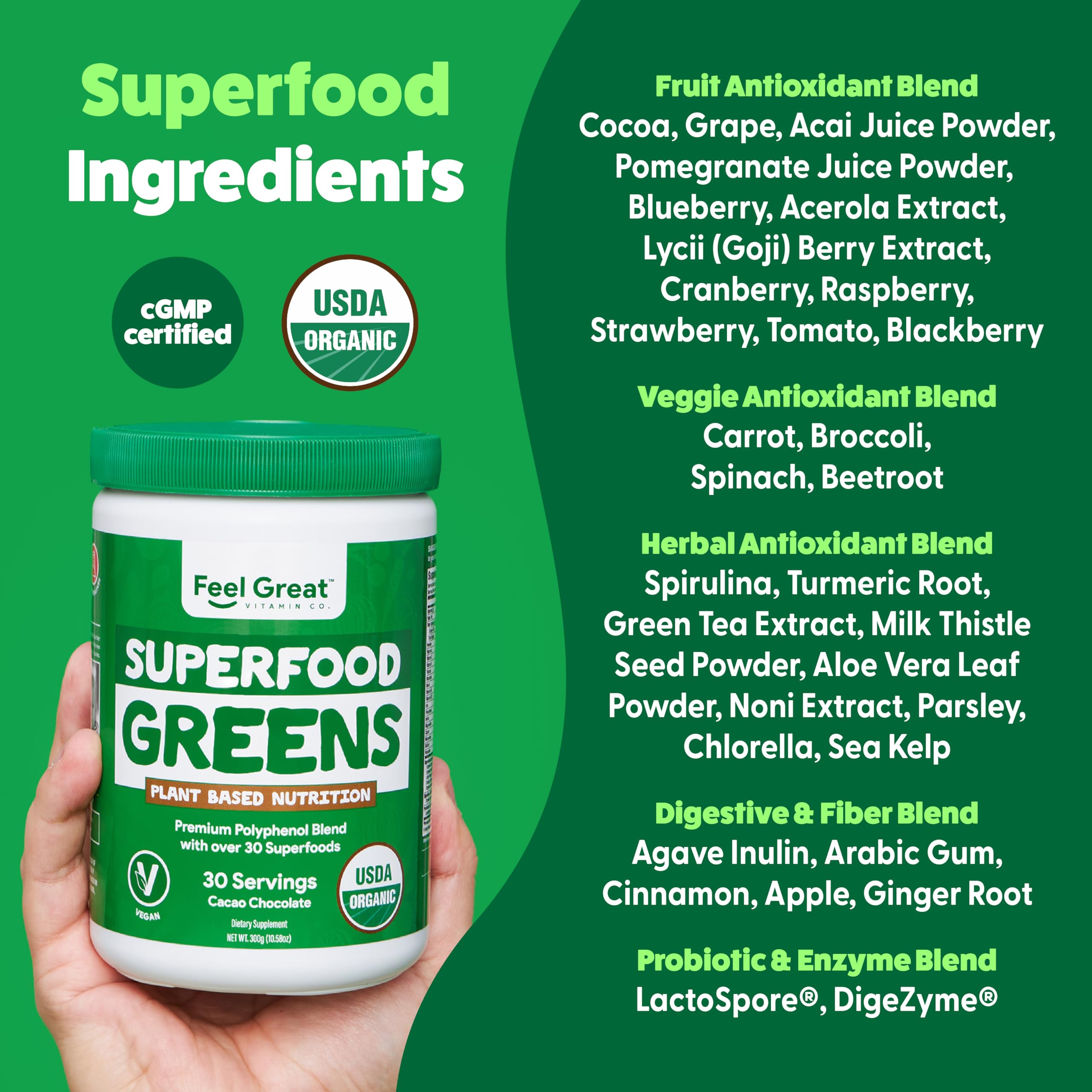 The Feel Great Vitamin Company Superfood Reds and Greens Powder packaging
