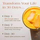 THE FULLEST Saffron Latte preparation with milk