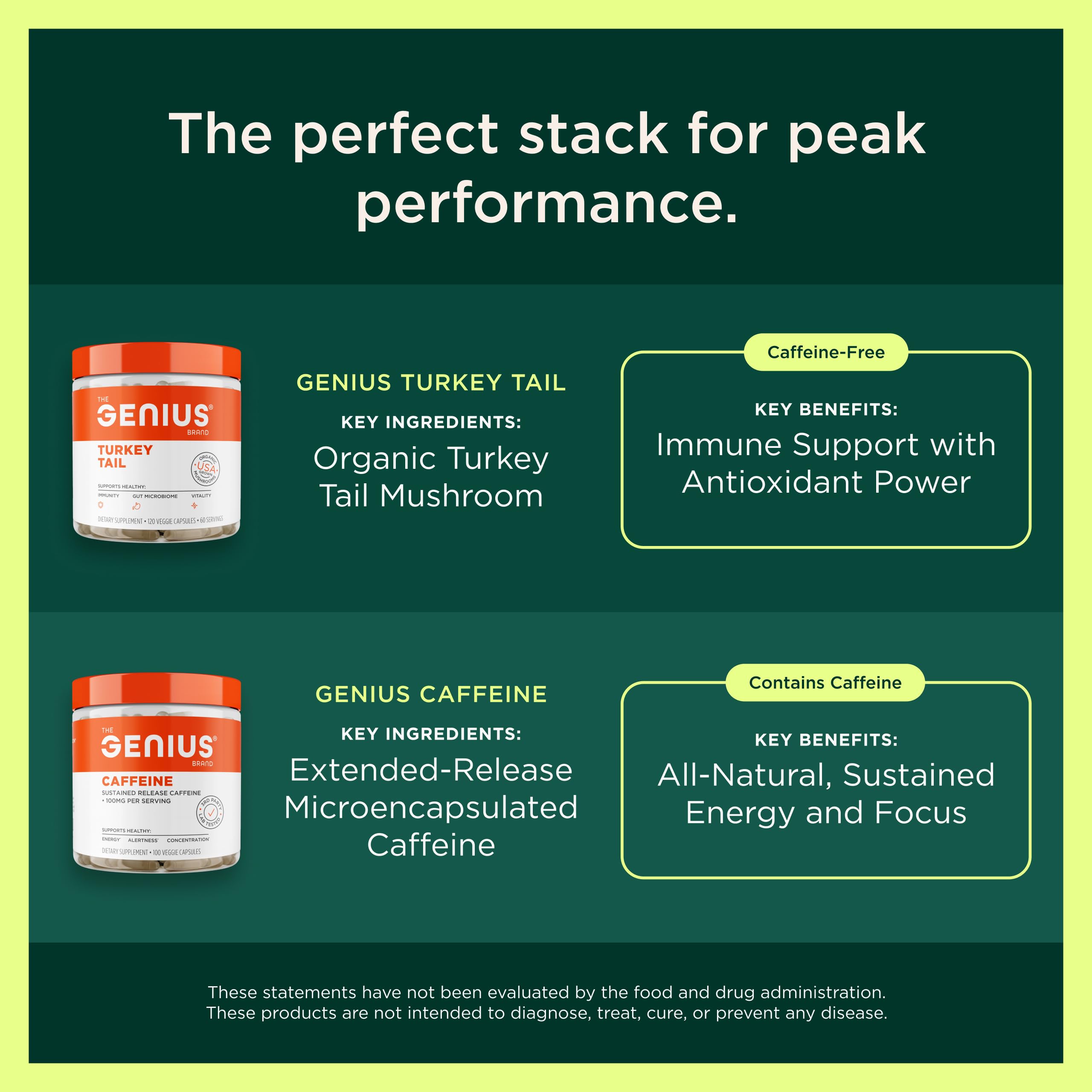 The Genius Brand Genius Lion's Mane Mushroom Supplement in a kitchen setting