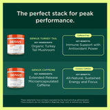 The Genius Brand Genius Lion's Mane Mushroom Supplement in a kitchen setting
