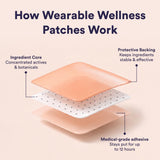 The Good Patch Dream Sleep Patch displayed on a bedside table