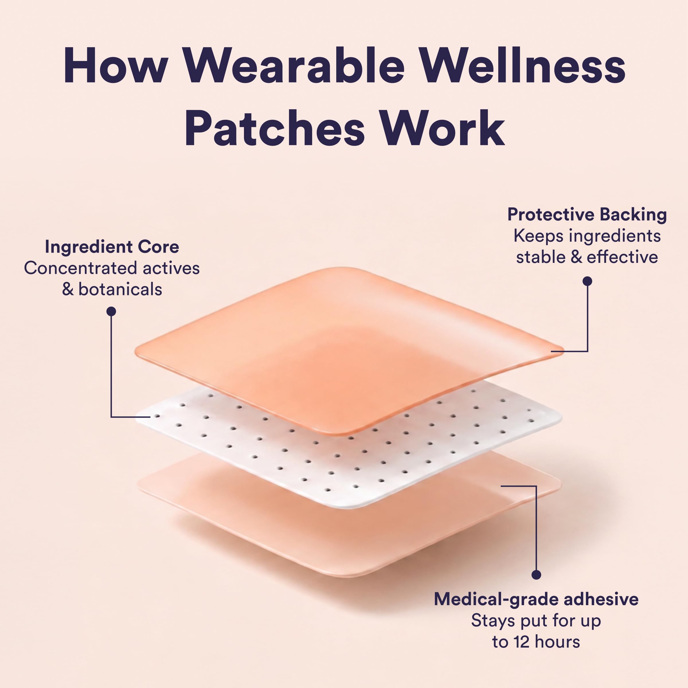 The Good Patch Dream Sleep Patch individual patch view
