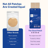 The Good Patch Dream Sleep Patch packaging dimensions