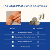 The Good Patch Dream Sleep Patch with a calming background