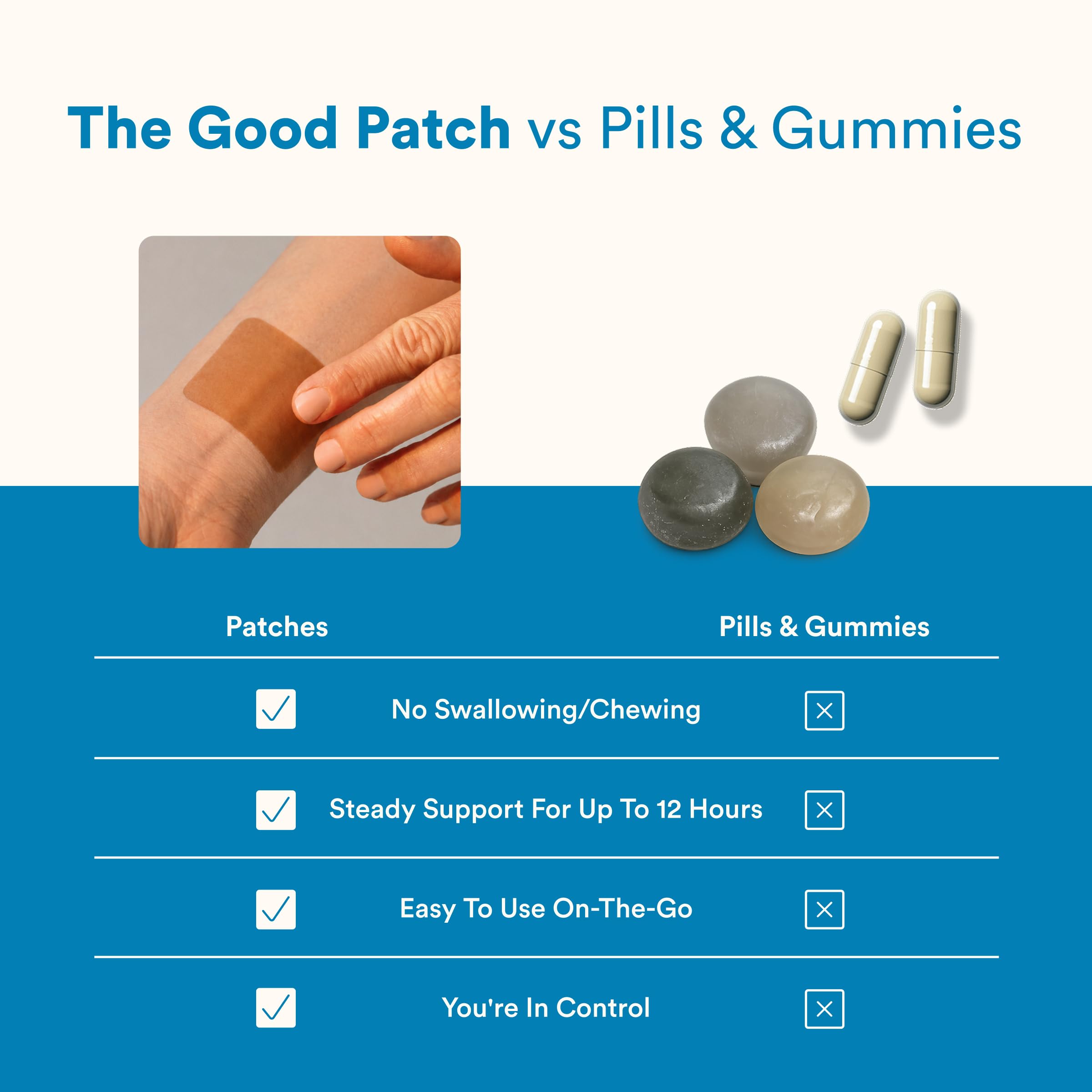 The Good Patch Nite Nite Hemp Melatonin Sleep Patches packaging