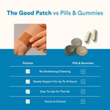 The Good Patch Nite Nite Hemp Melatonin Sleep Patches packaging