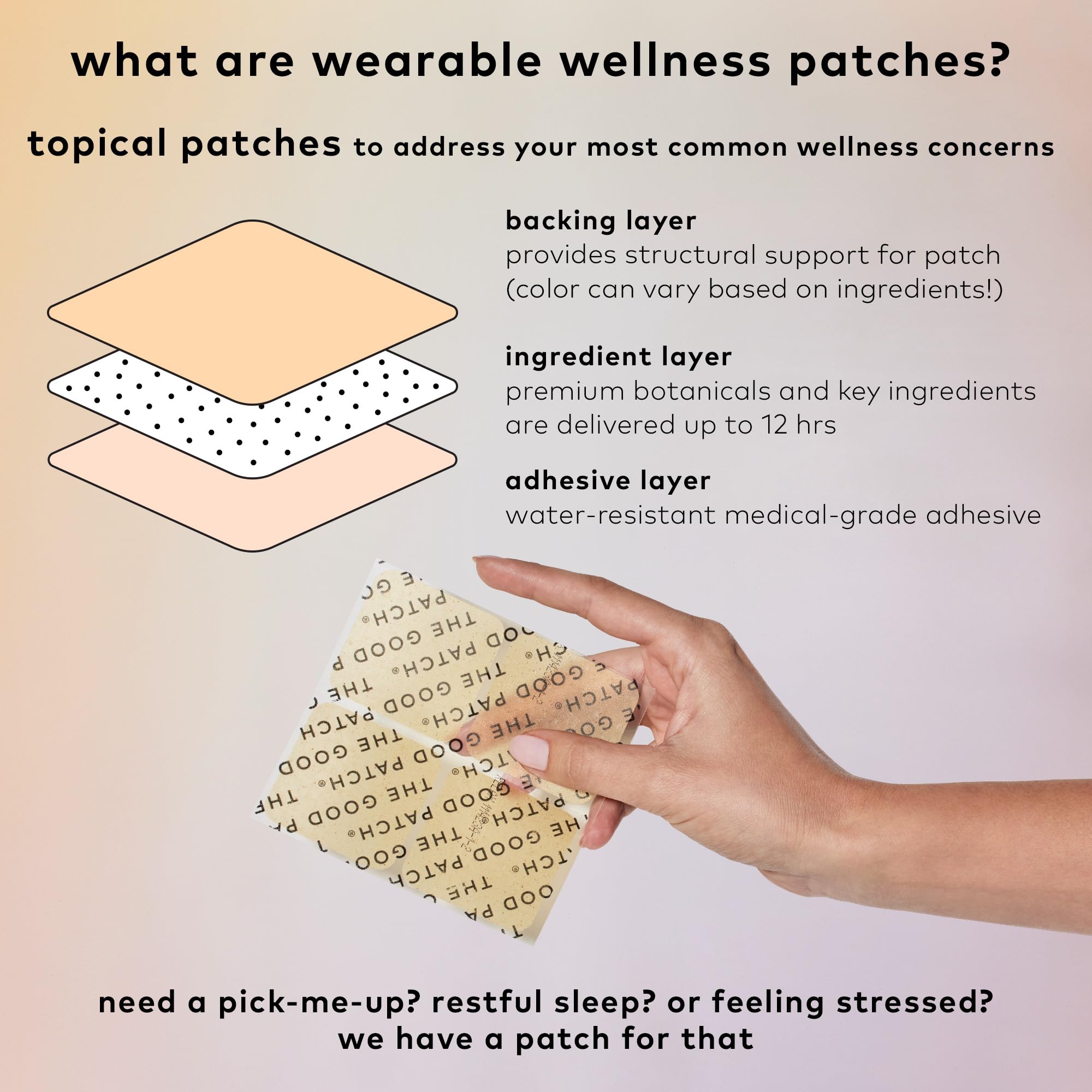 The Good Patch Nite Nite Sleep Patches with hemp extract and melatonin details
