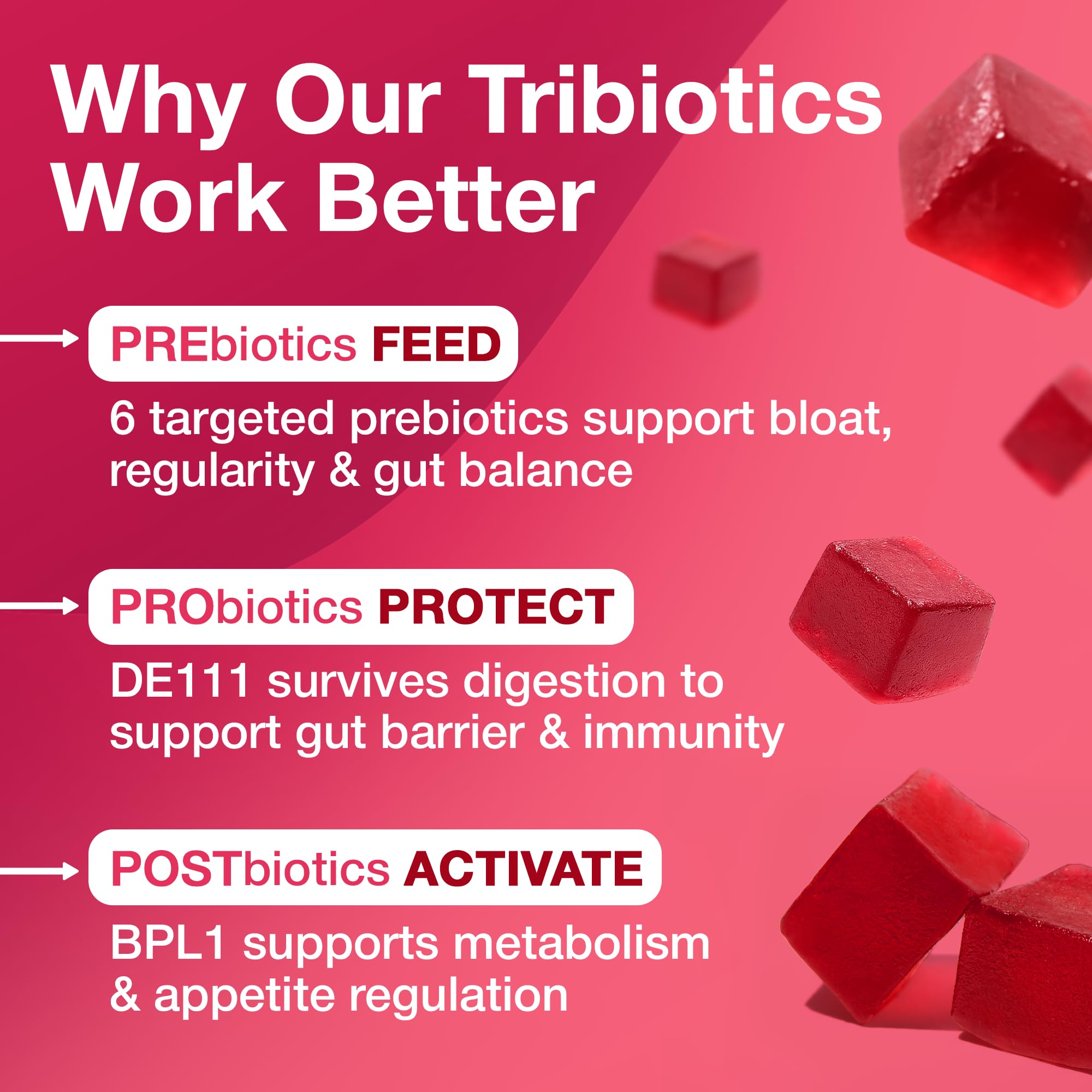The Gut Gummy Daily Gut Reset 8-in-1 Triobiotic Supplement lifestyle scene