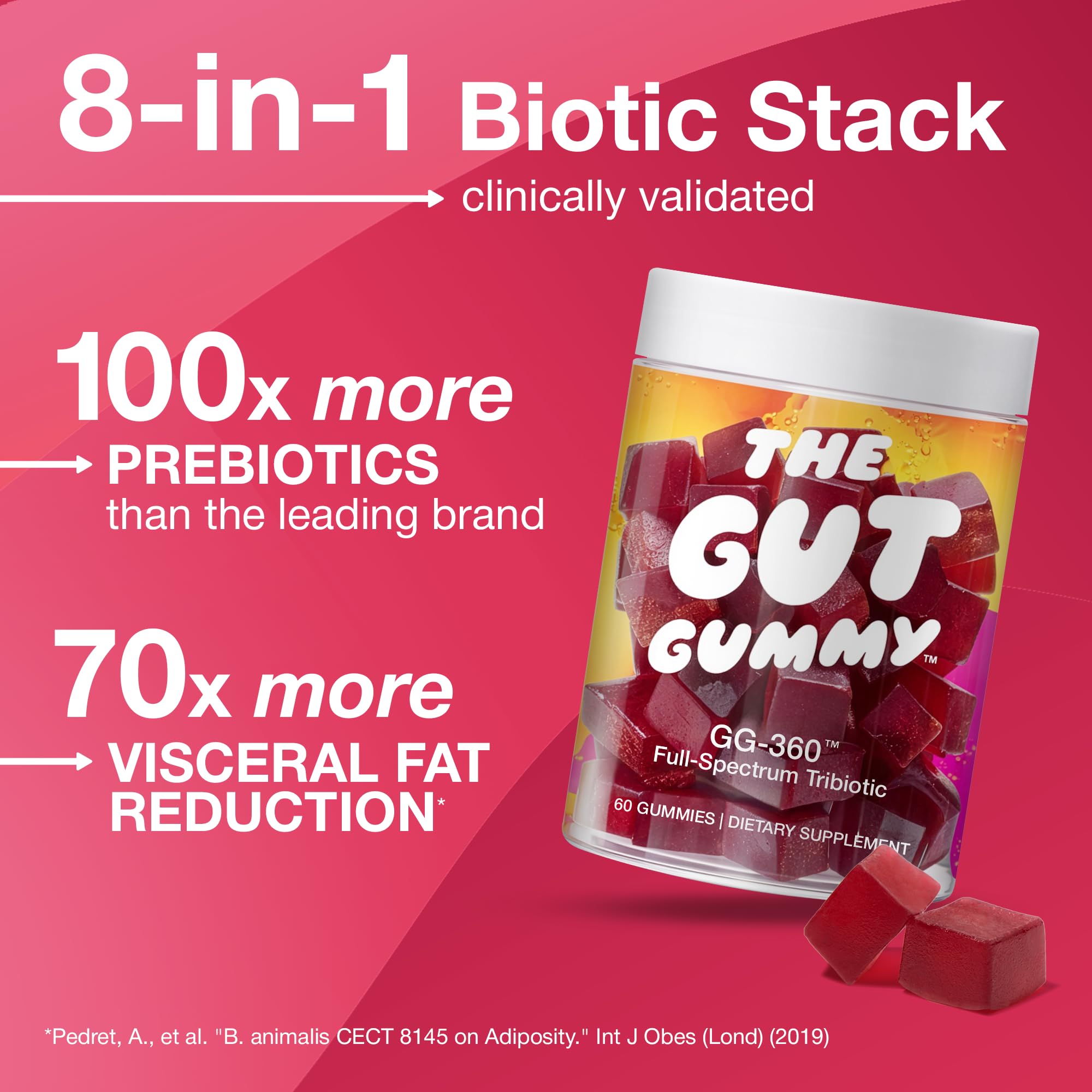 The Gut Gummy Daily Gut Reset 8-in-1 Triobiotic Supplement packaging