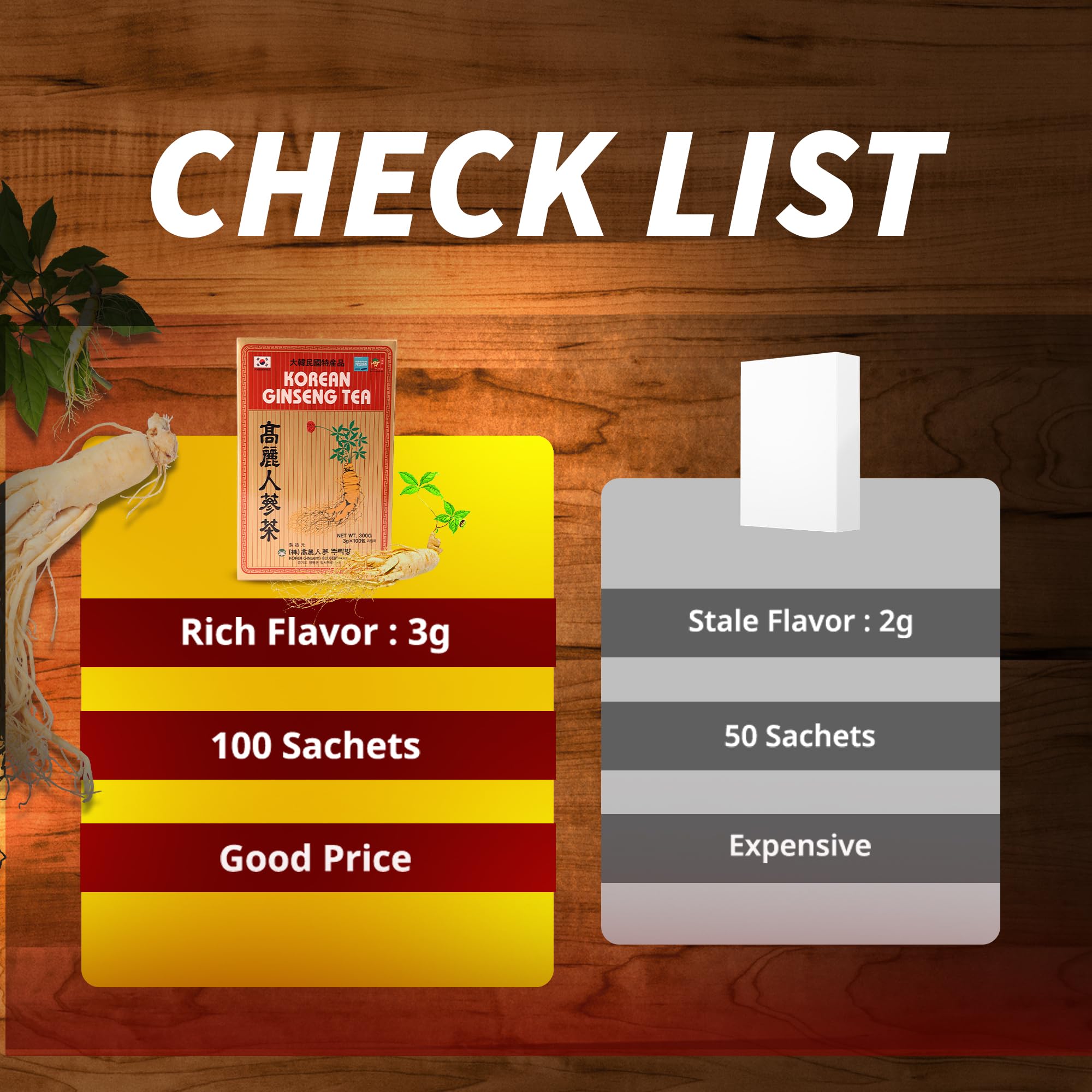 The Joah Korean Ginseng Tea stick with ingredients list