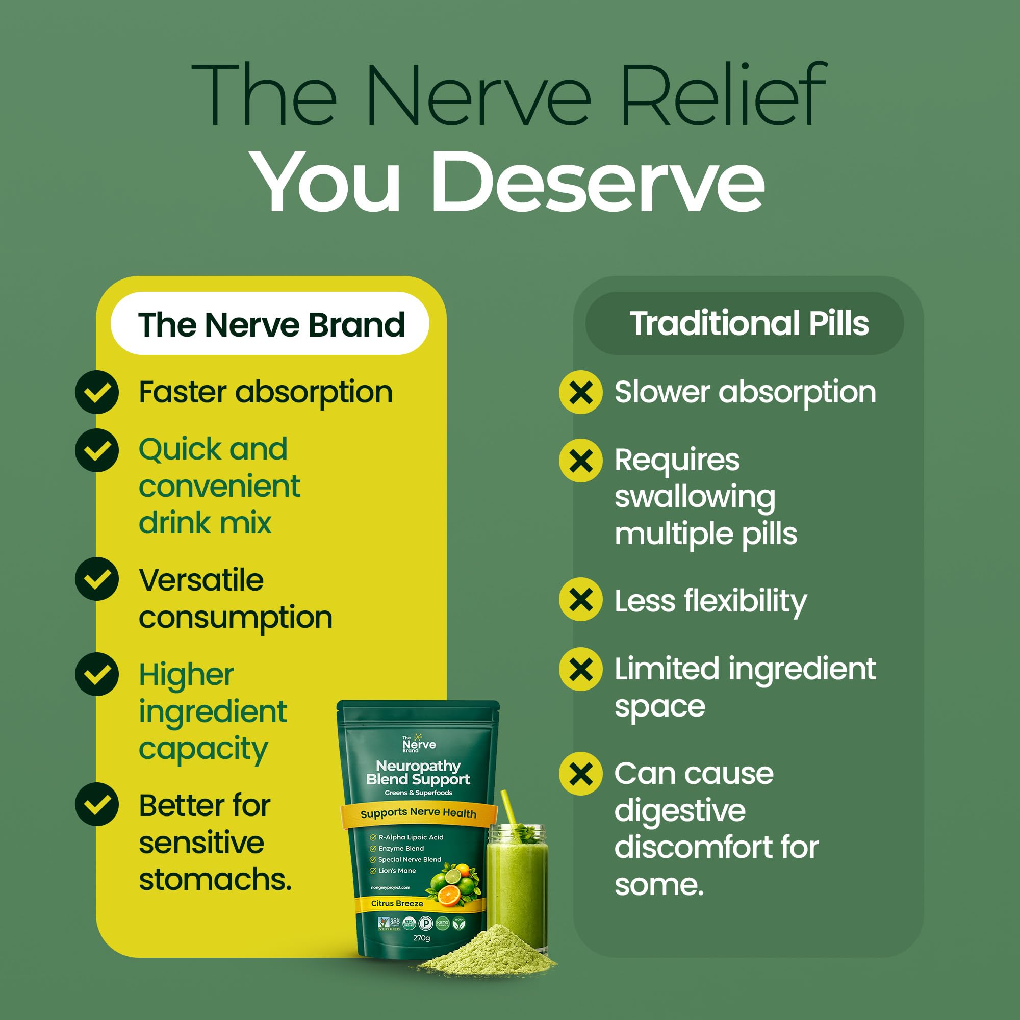 The Nerve Brand Alpha Lipoic Acid Superfood Powder with fresh fruits