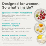 THE ORFY Advanced Women's Daily Multivitamins bottle on a marble countertop