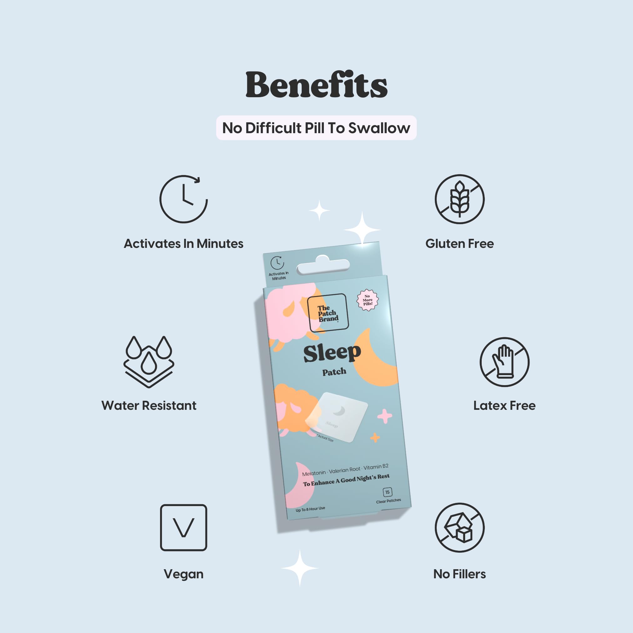 The Patch Brand Multivitamin Patches back view with ingredient list