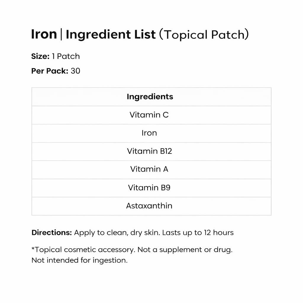 The Patch Remedy Iron Supplement Patch back view