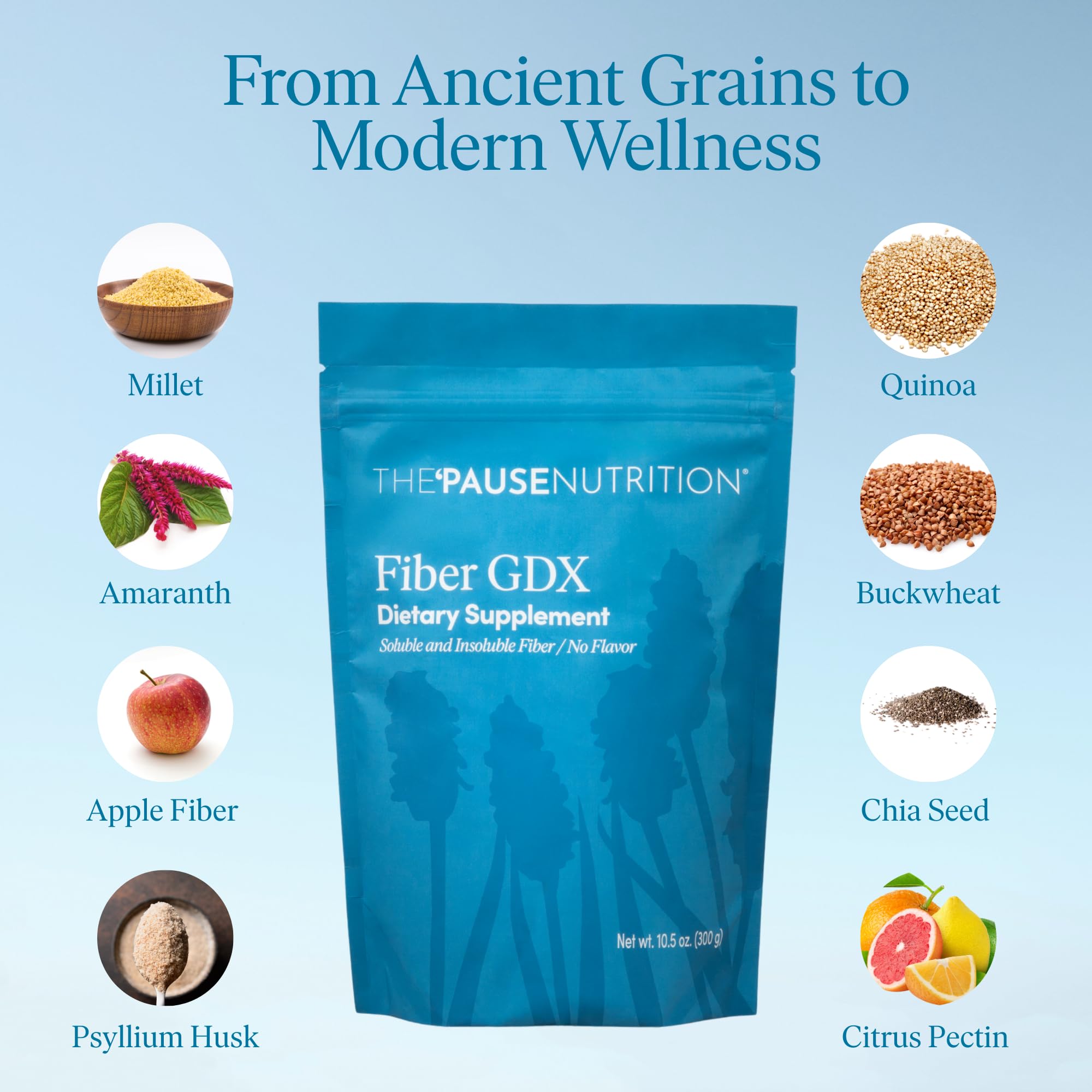 The 'Pause Life Fiber GDX unflavored powder side view packaging