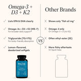 The 'Pause Life Omega-3 with Vitamins D & K softgel bottle with a measuring spoon