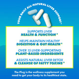 The Plug Milk Thistle capsules bottle with 20 capsules